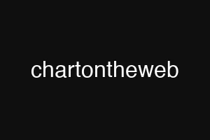 chartontheweb